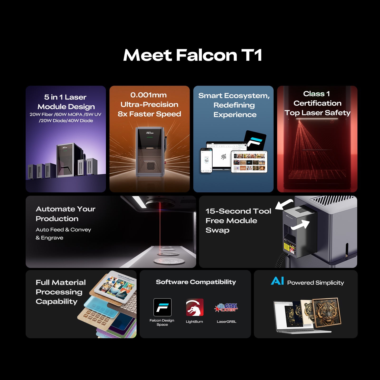(20% off)Creality Falcon T1 5-in-1 Laser Engraver(live exclusive) - Image 3