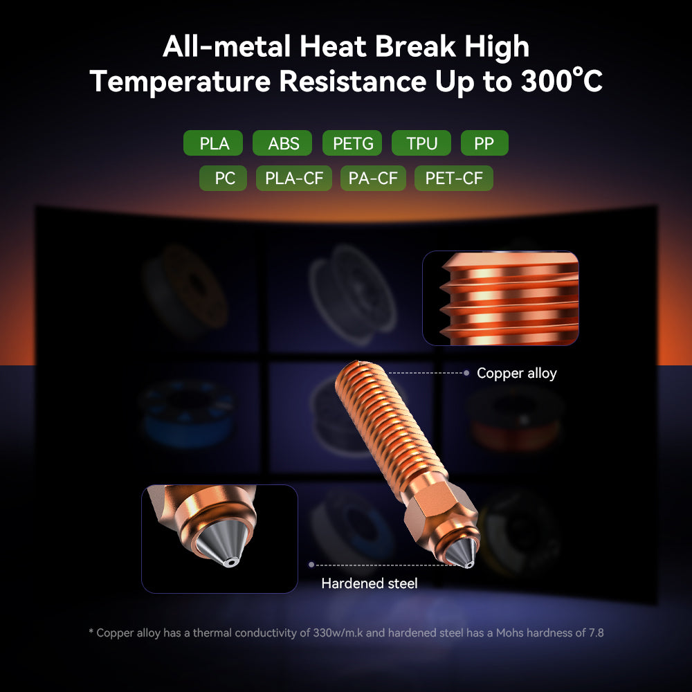 Ender-3 V3 KE Ceramic Heating Block Kit - Image 6