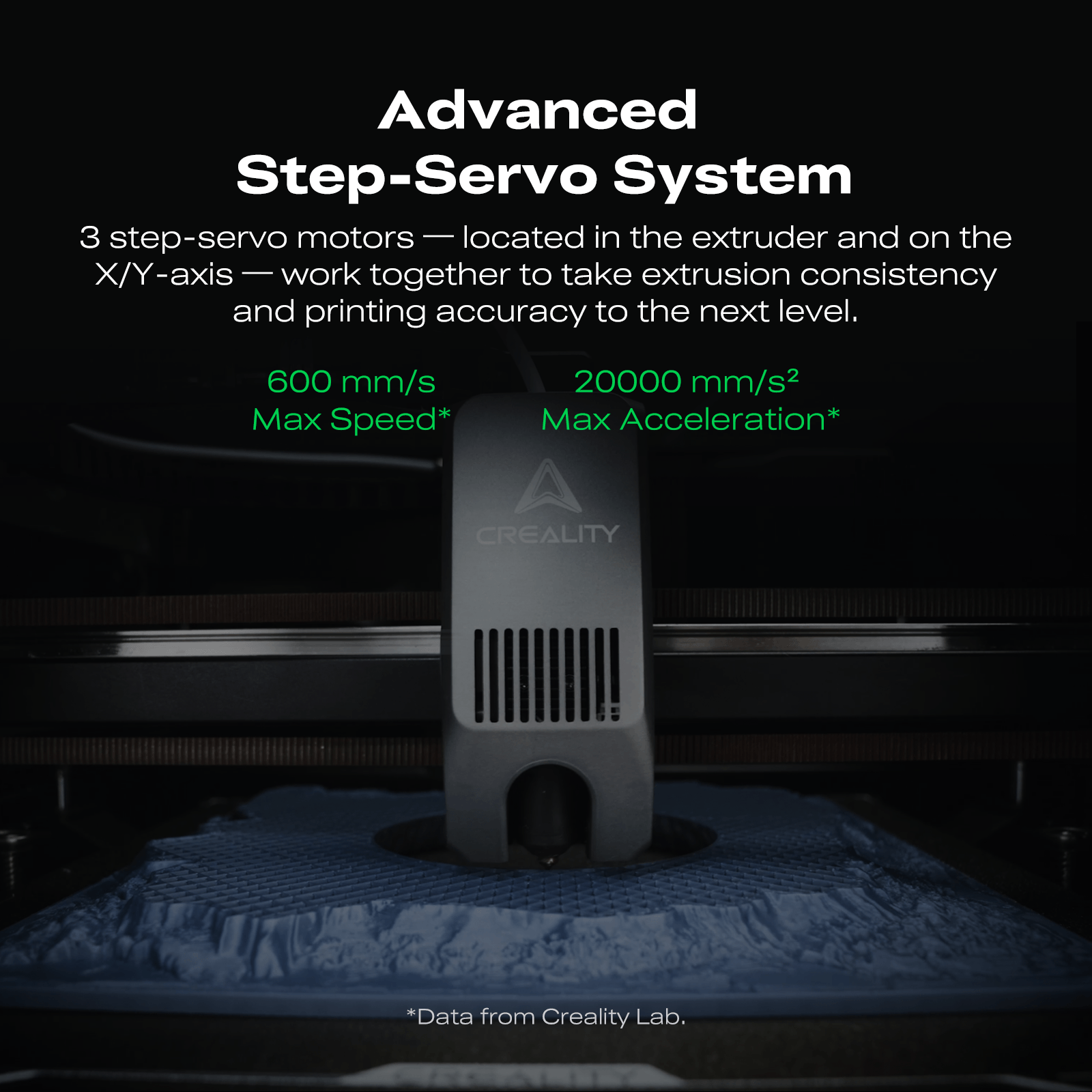 Creality K2 Combo 3D Printer - Image 4