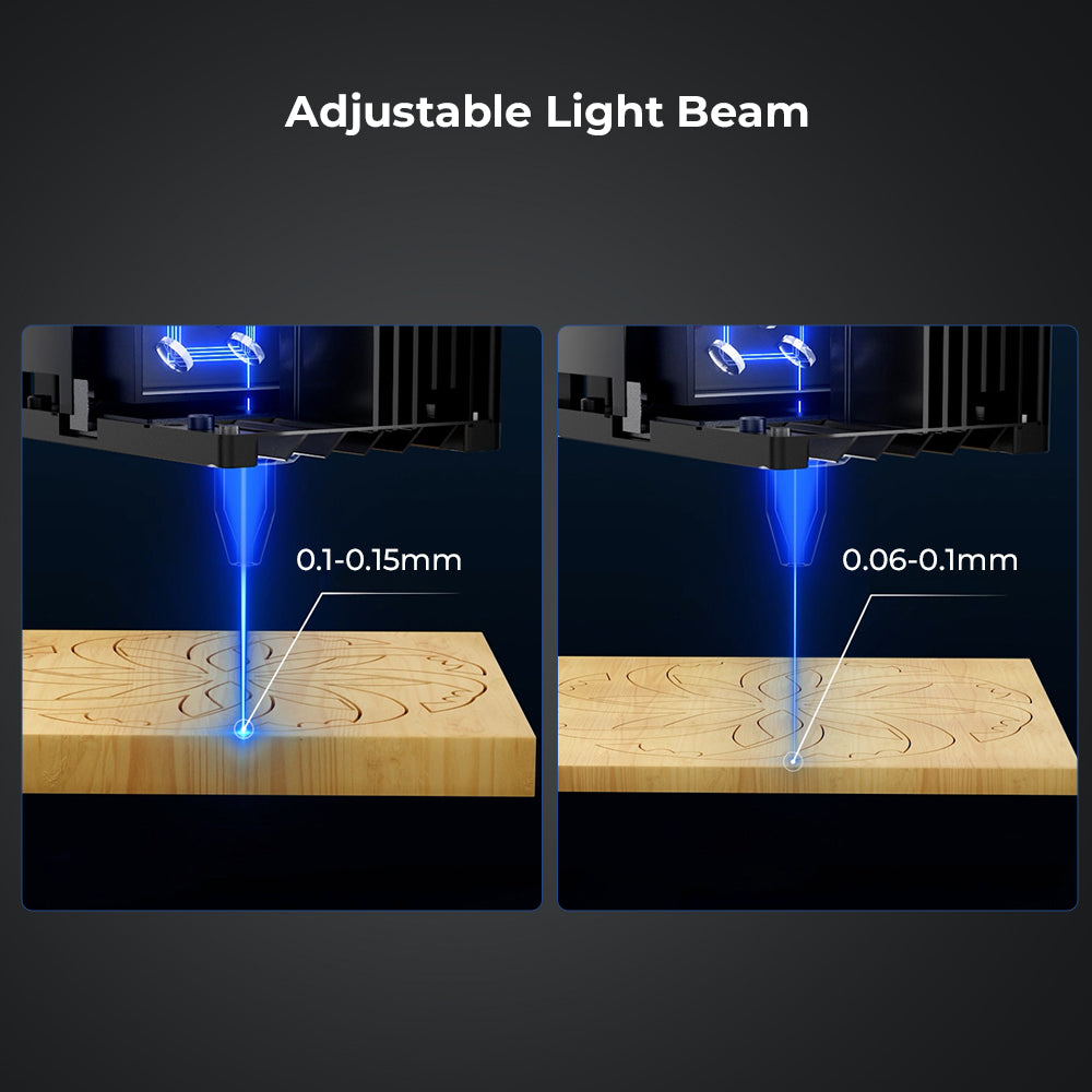 Falcon2 40W Laser Module - Image 3