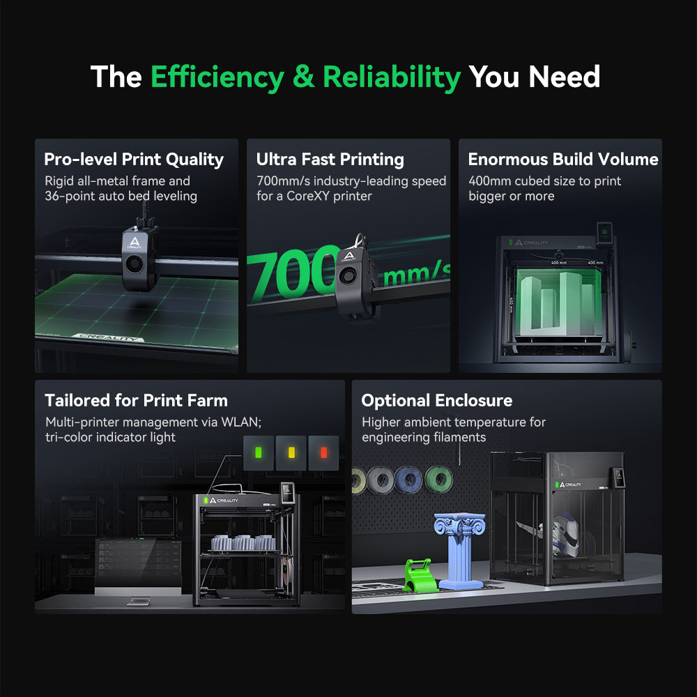 Ender-5 Max 3D Printer - Image 16