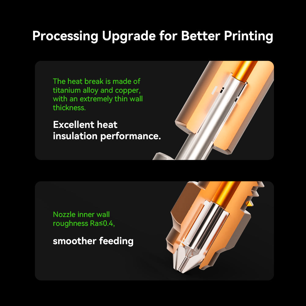Ender-3 V3 KE Ceramic Heating Block Kit - Image 5