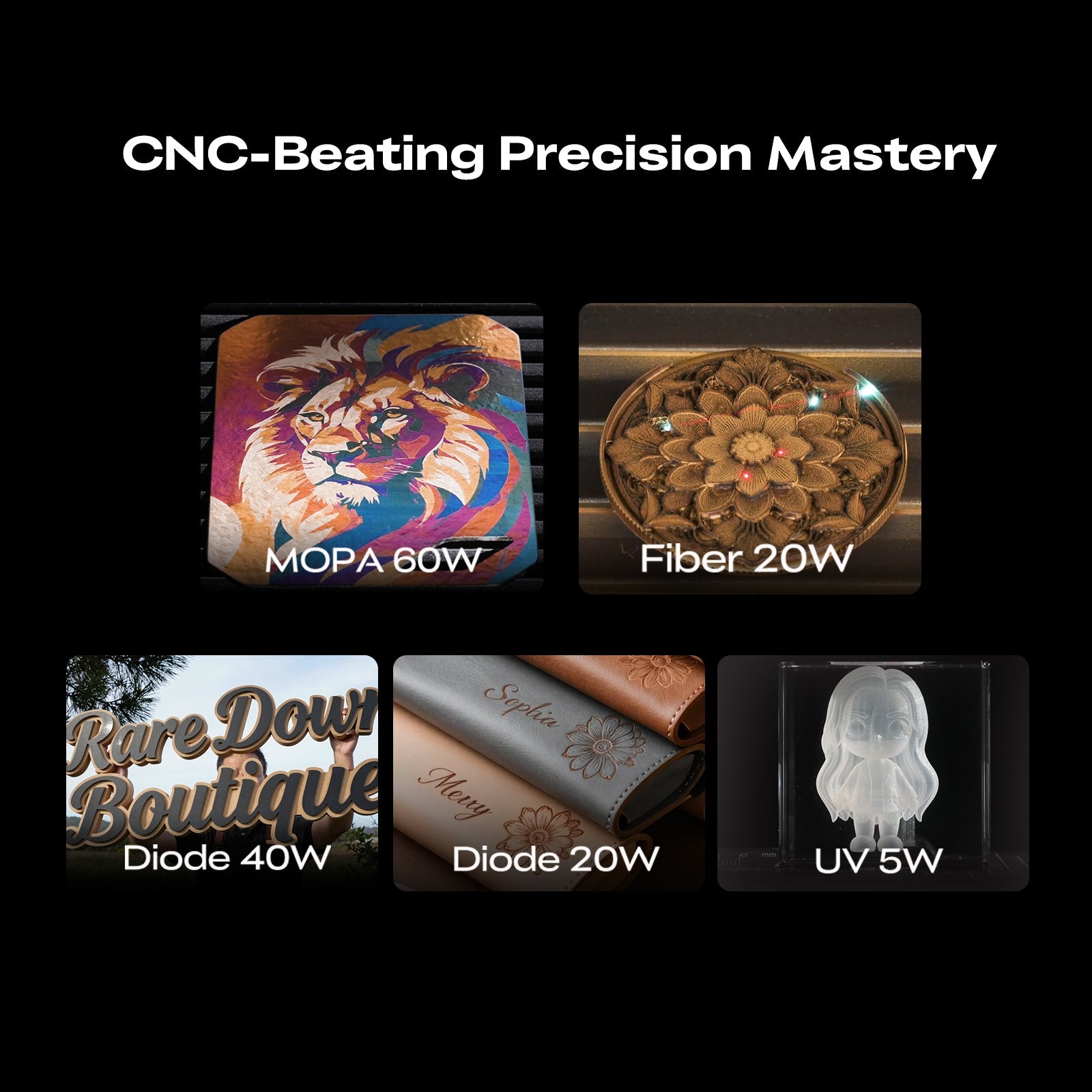 (20% off)Creality Falcon T1 5-in-1 Laser Engraver(live exclusive) - Image 10