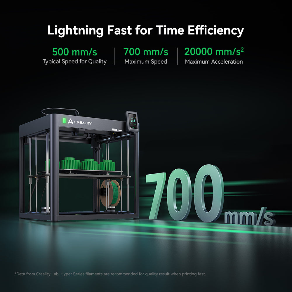 Ender-5 Max 3D Printer - Image 14