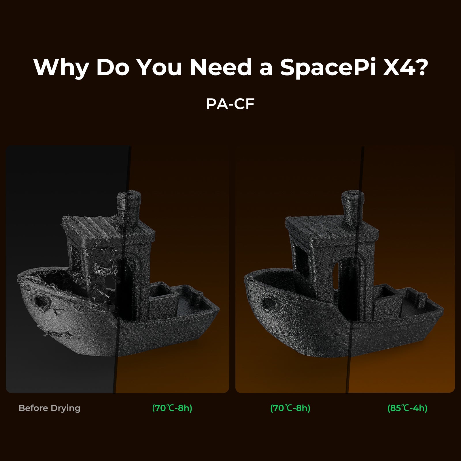 Creality SpacePi X4 - Image 12