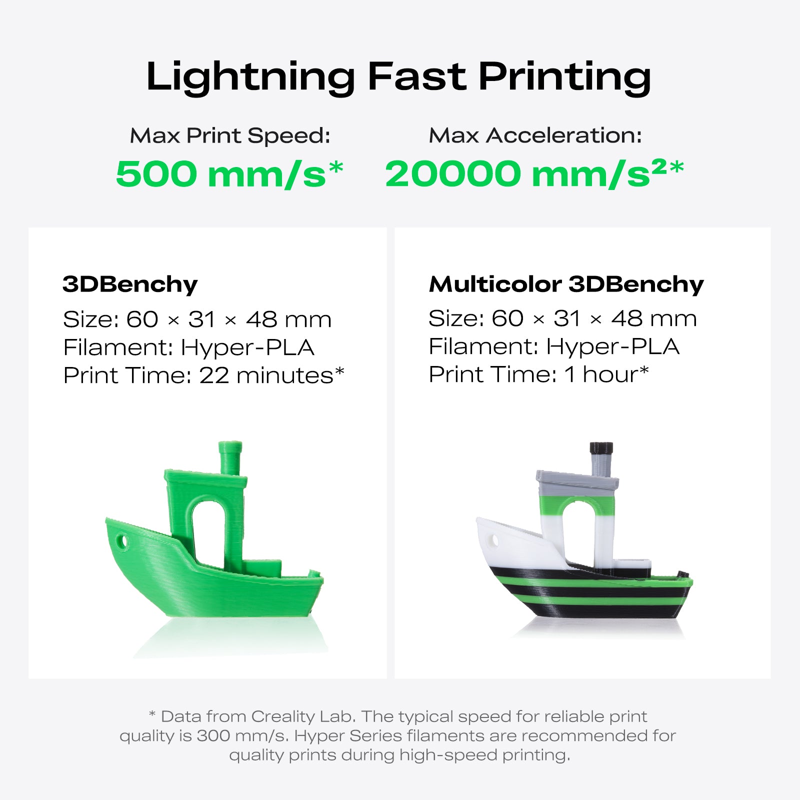 K2 SE 3D Printer - Image 13