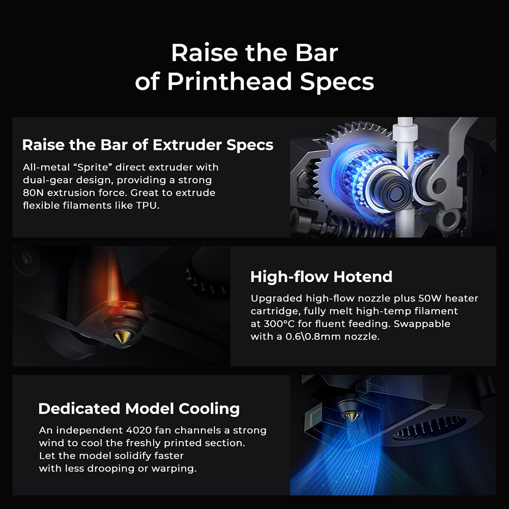 CR-M4 3D Printer - Image 3