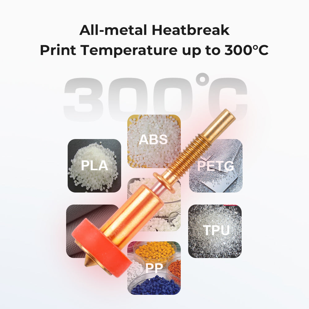 E3D Revo Creality Ceramic HotEnd Kit - Image 5