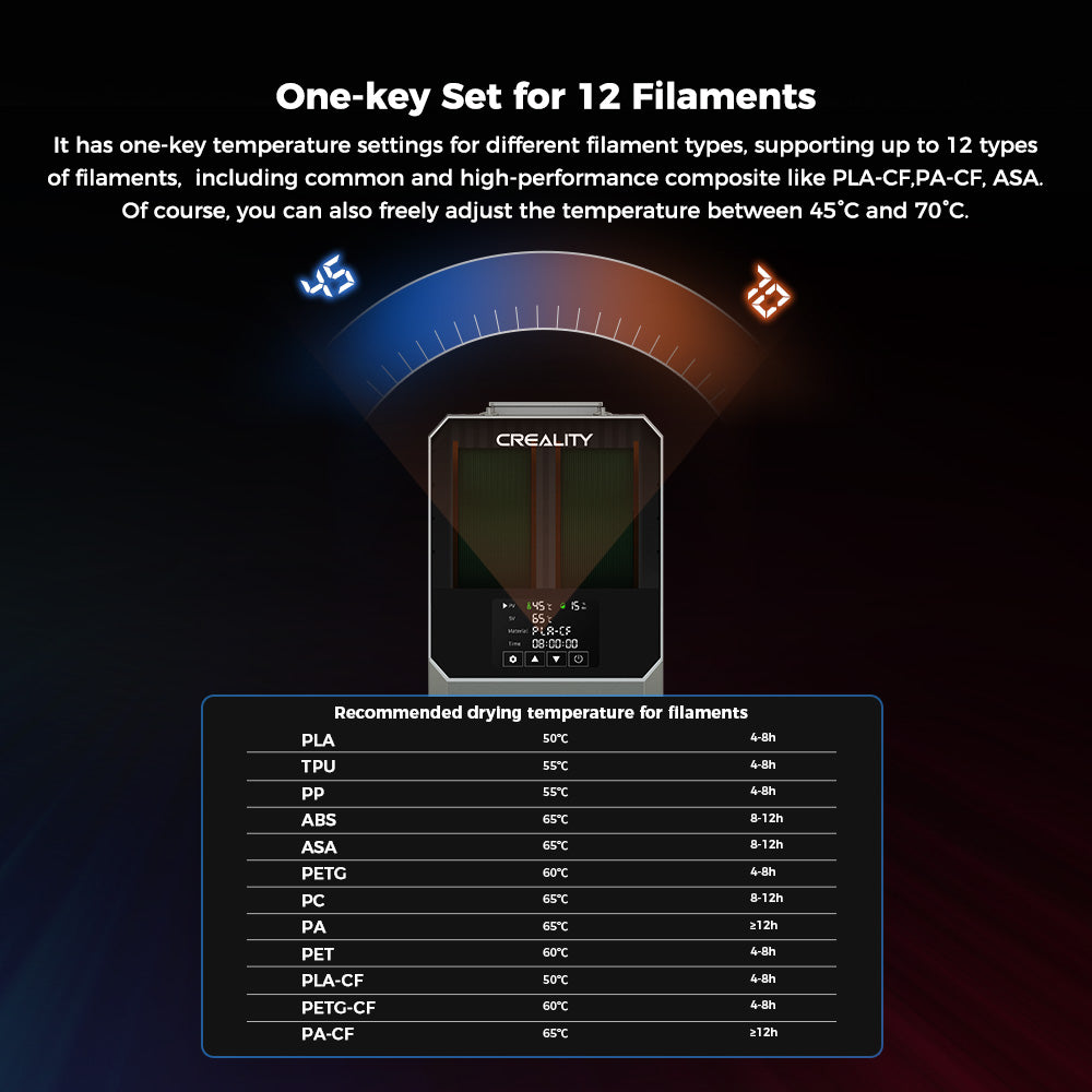 Creality Space Pi Filament Dryer V2 Plus - Image 11