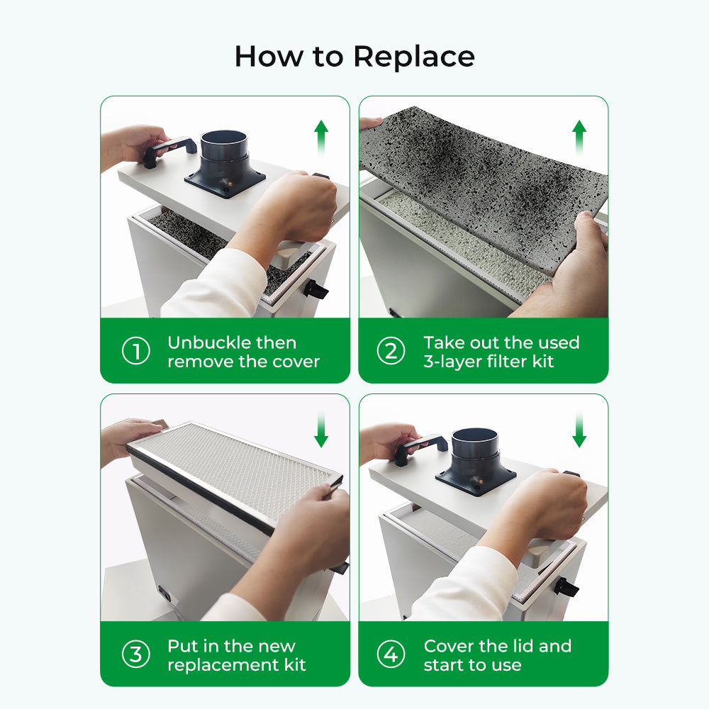 Filter Replacement for Creality Falcon Smoke Purifier - Image 4