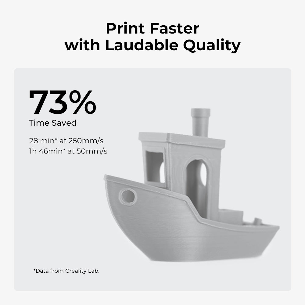 (20%off)Ender-3 V3 SE 3D Printer(Live Exclusive) - Image 9