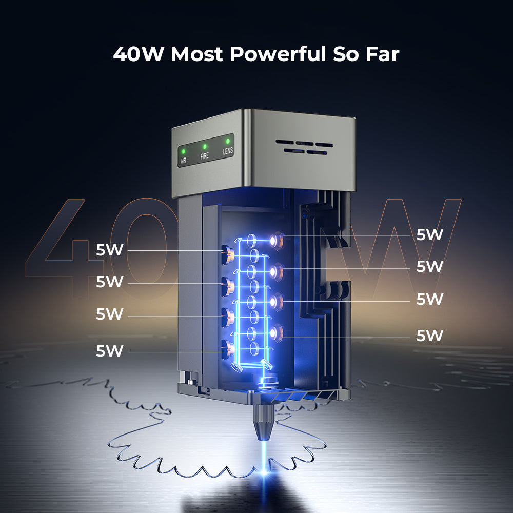 Falcon2 40W Laser Module - Image 4