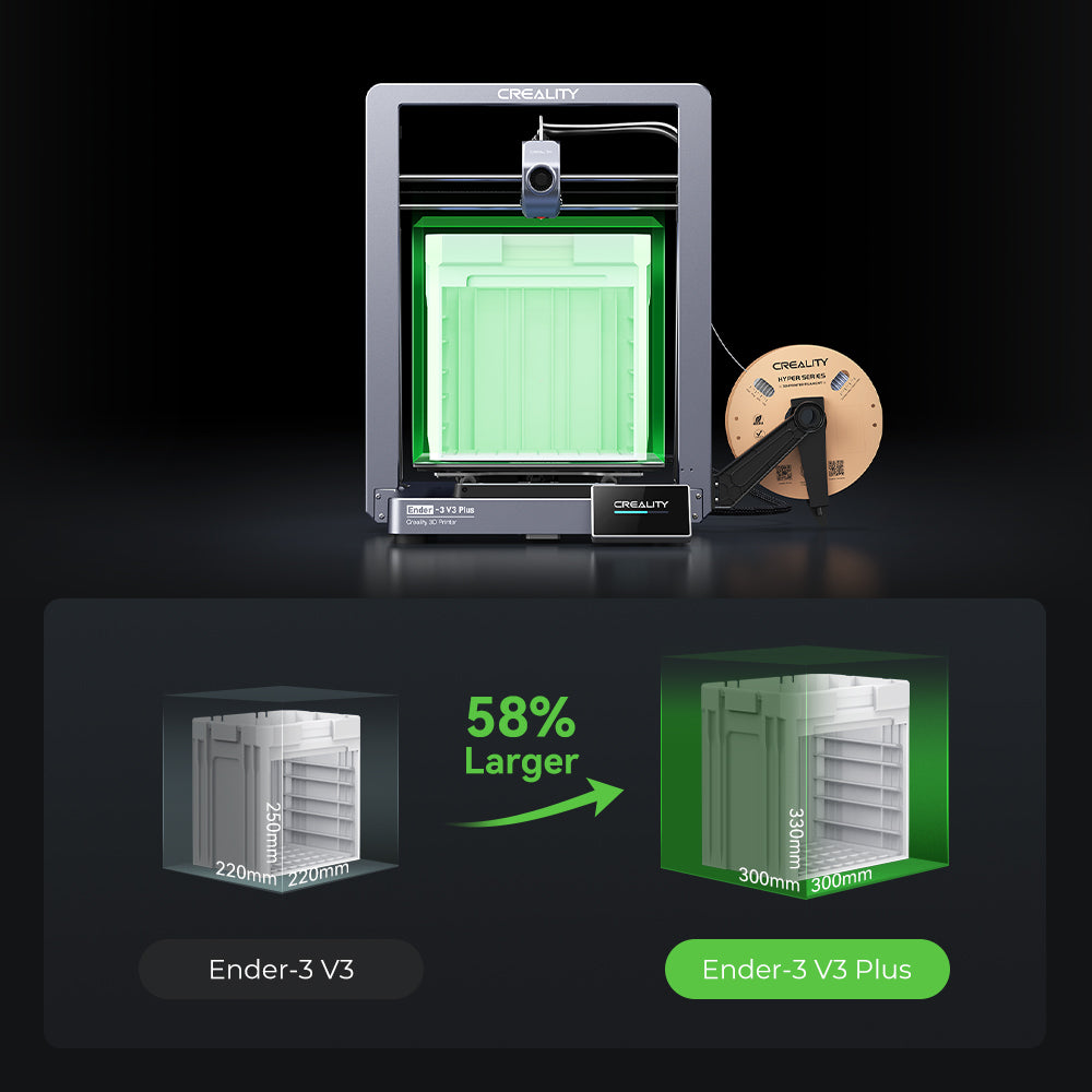 Ender-3 V3 Plus 3D Printer - Image 6