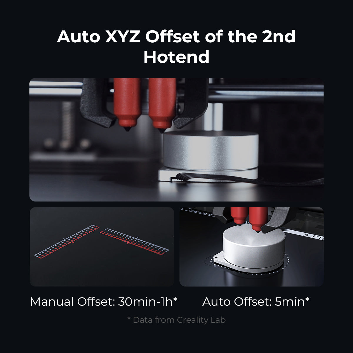 Sermoon D3 Pro 3D Printer - Image 7