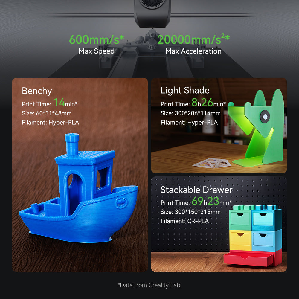Ender-3 V3 Plus 3D Printer - Image 7