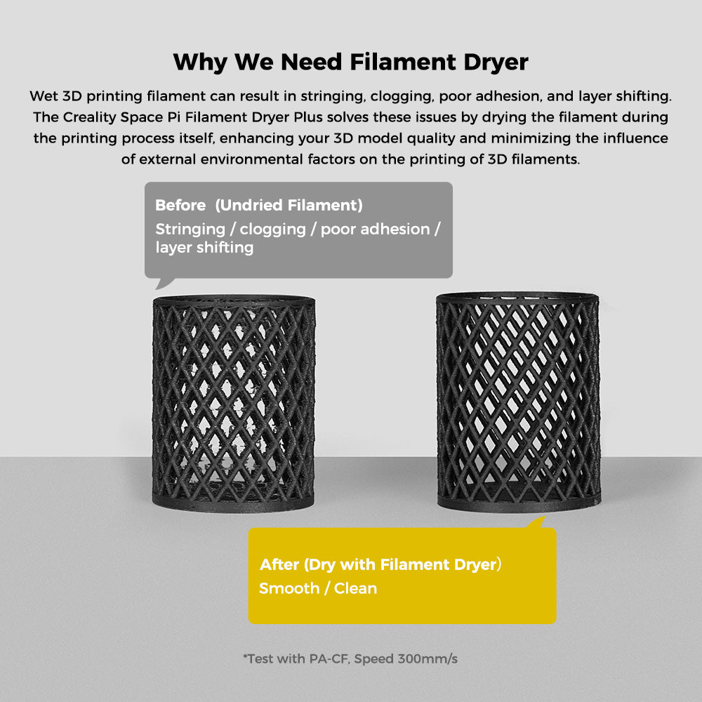 Creality Space Pi Filament Dryer V2 Plus - Image 6